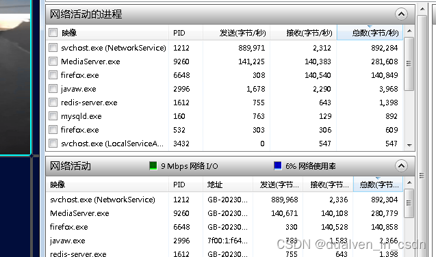 【remb】twcc 与remb的切换测试