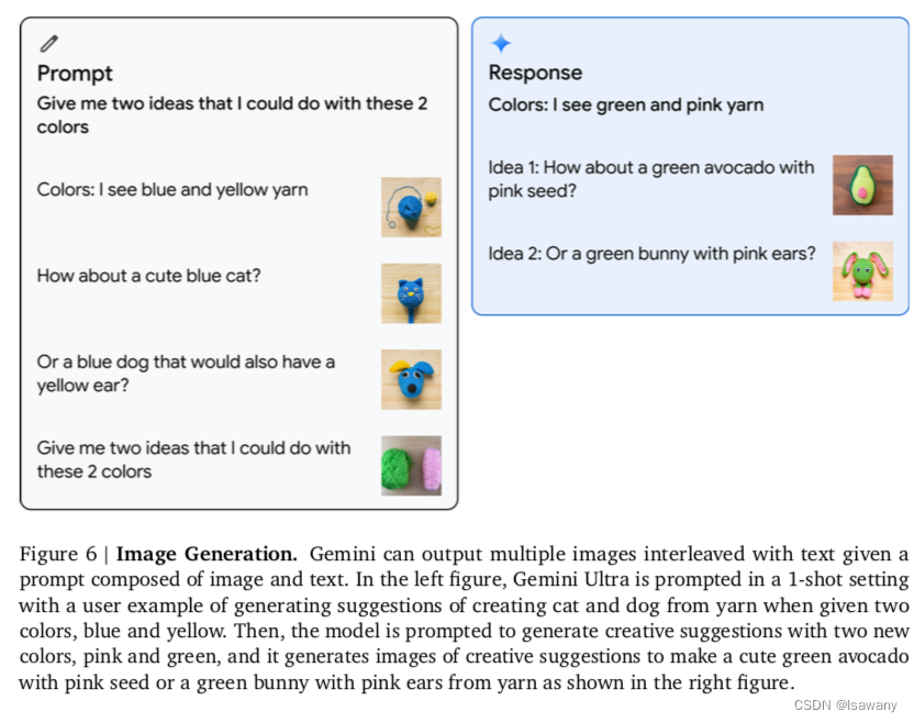 image generation