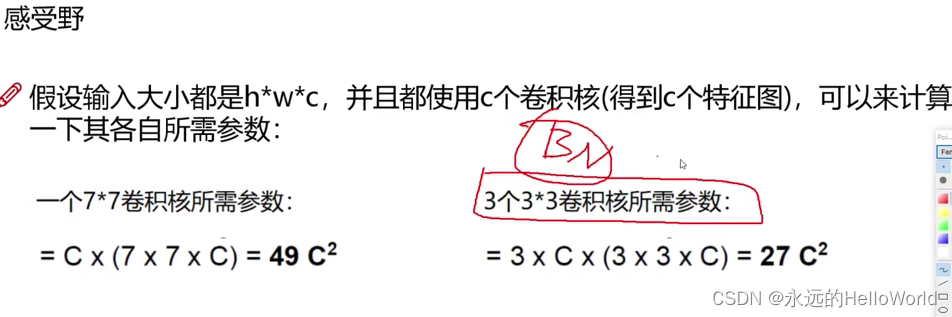 yolo系列（之一）