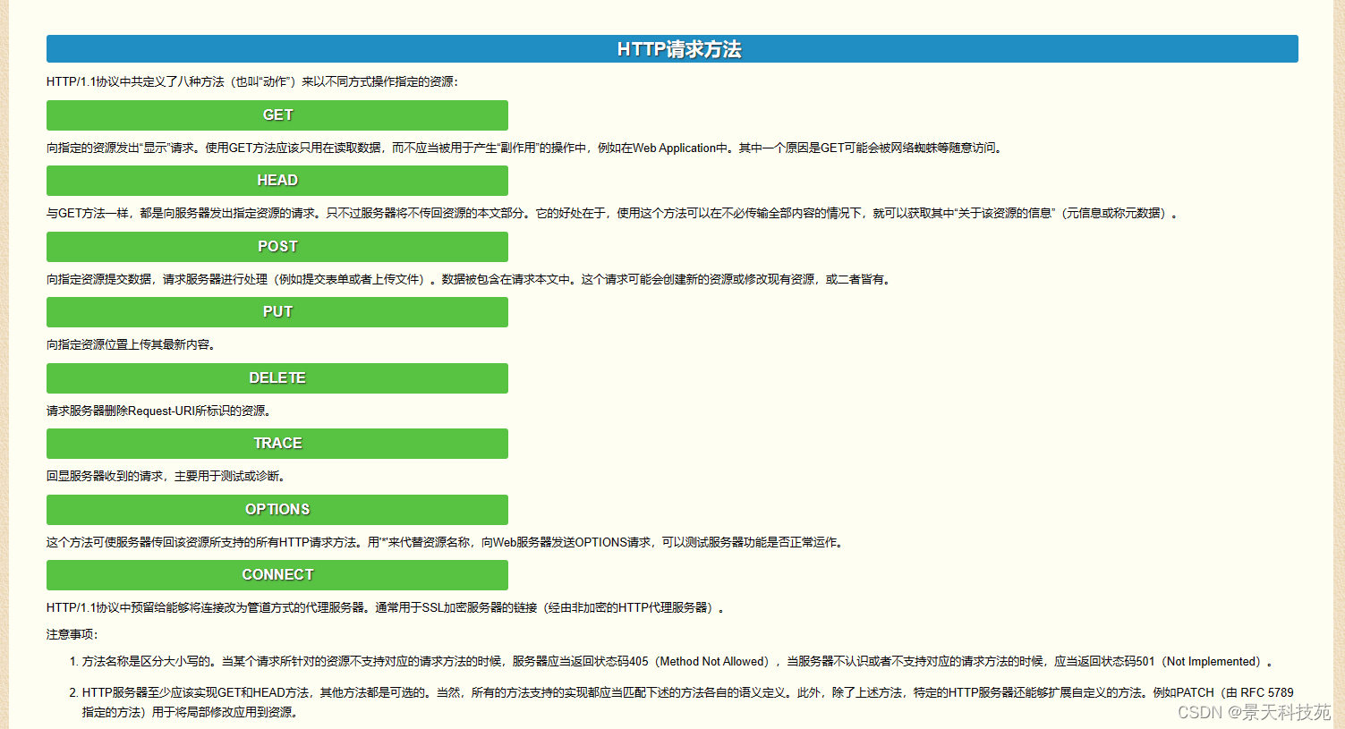 【计算机网络】http协议的原理与应用，https是如何保证安全传输的,在这里插入图片描述,词库加载错误:未能找到文件“C:\Users\Administrator\Desktop\火车头9.8破解版\Configuration\Dict_Stopwords.txt”。,服务,服务器,网络,第10张