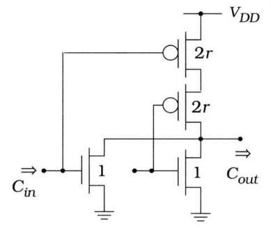 超大规模集成电路设计----CMOS组合逻辑门（六）