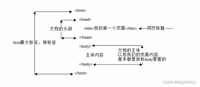 外链图片转存失败,源站可能有防盗链机制,建议将图片保存下来直接上传