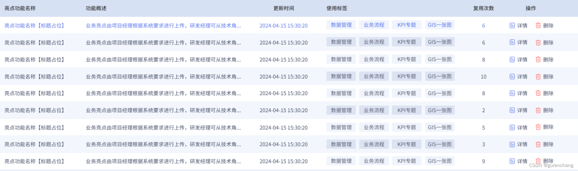 为antd design vue组件库中的表格添加斑马线、鼠标悬浮表格中字体转变颜色的效果