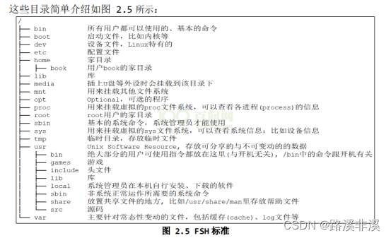 嵌入式LINUX常见符号与常用命令_嵌入式返回桌面命令-CSDN博客