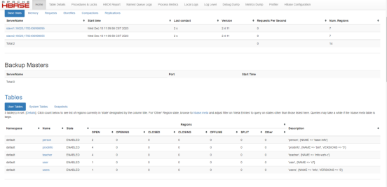 Hadoop3.x完全分布式模式下slaveDataNode节点未启动调整