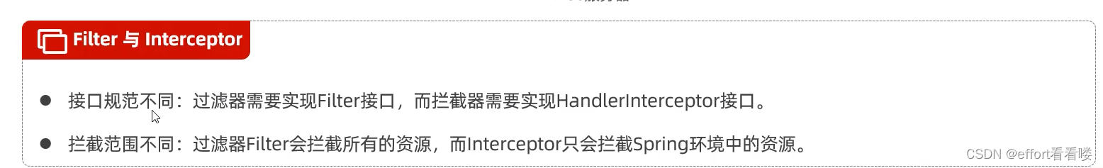 spring中拦截器Interceptor