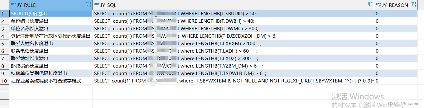 ORACLE PL/SQL EXECUTE IMMEDIATE执行表中字段SQL语句，表字段为SQL语句如何批量执行 ，存储过程批量处理SQL语句