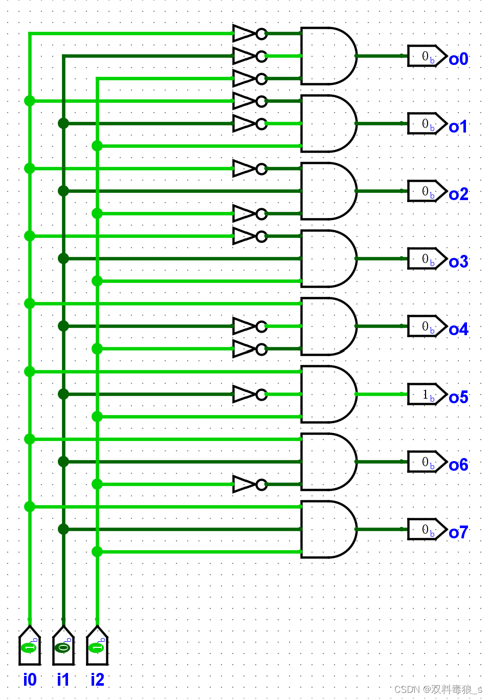 Decoder_38