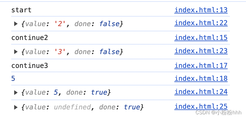 ES6（三）：Iterator、Generator、类的用法、类的继承