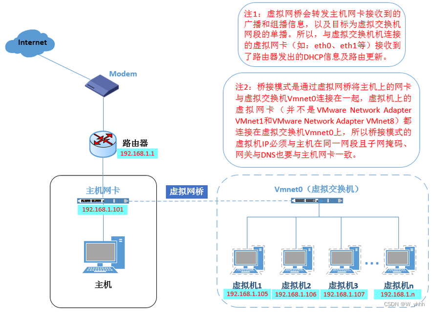 武汉尚硅谷图片