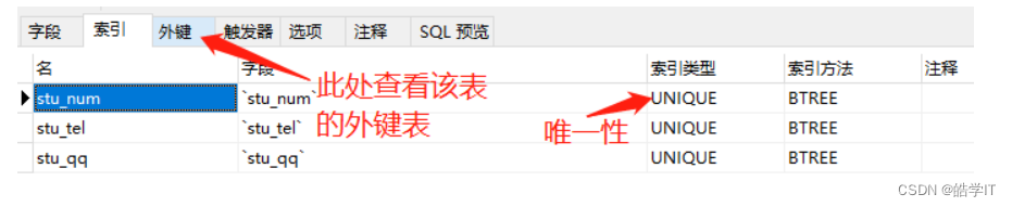 皓学IT：MySQL02