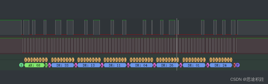 esp32 操作DS1307时钟芯片