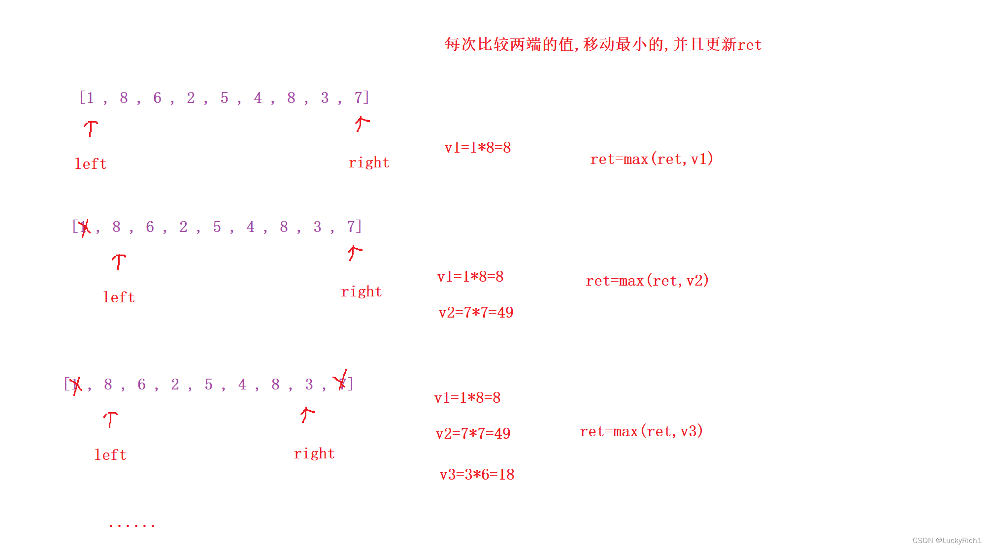 【基础算法总结】双指针算法一