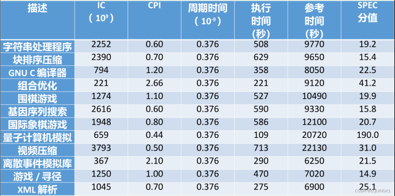 外链图片转存失败,源站可能有防盗链机制,建议将图片保存下来直接上传