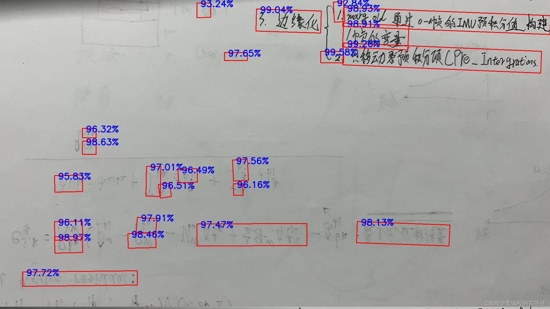 文本检测学习笔记_CTPN