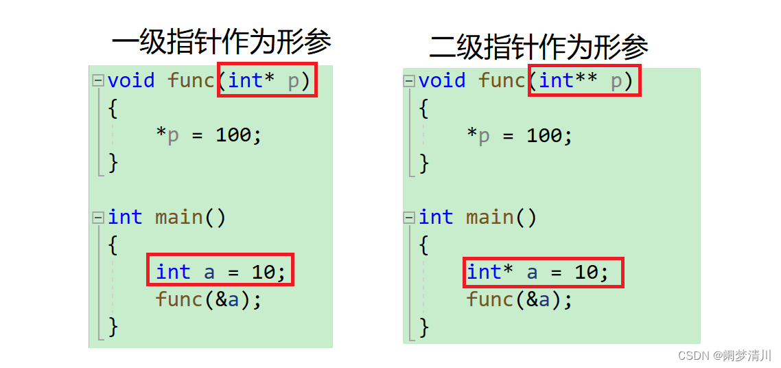 对链表的进一步认识