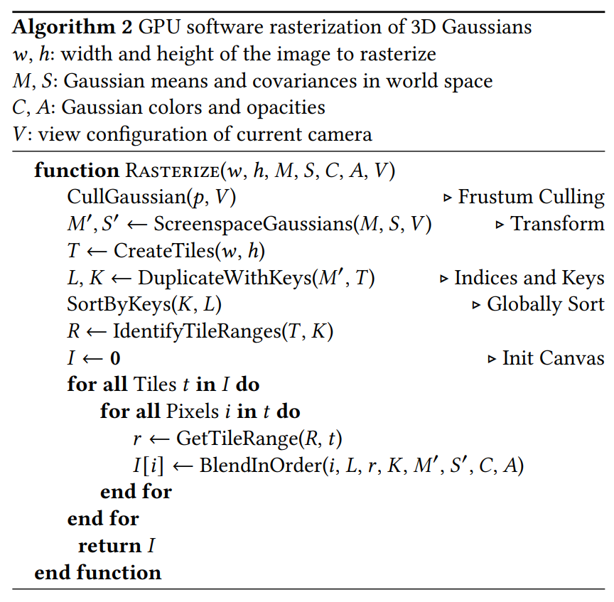 pseudocode