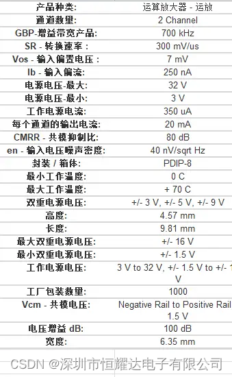 LM358P/LM358DR/LM358DT/LM358DR2<span style='color:red;'>G</span>运算放大器中文资料PDF数据手册<span style='color:red;'>引</span><span style='color:red;'>脚</span>图功能