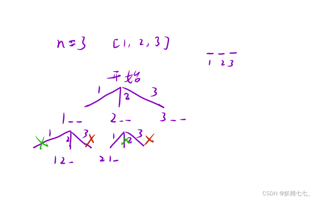 【三十六】【算法分析与设计】综合练习（3），39. 组合总和，784. 字母大小写全排列，526. 优美的排列