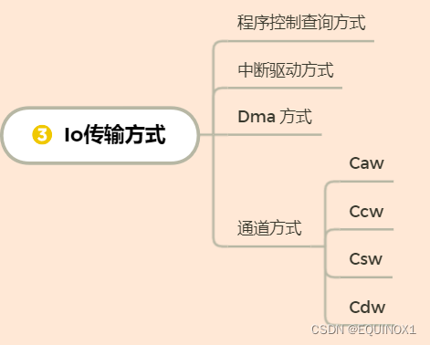 外链图片转存失败,源站可能有防盗链机制,建议将图片保存下来直接上传