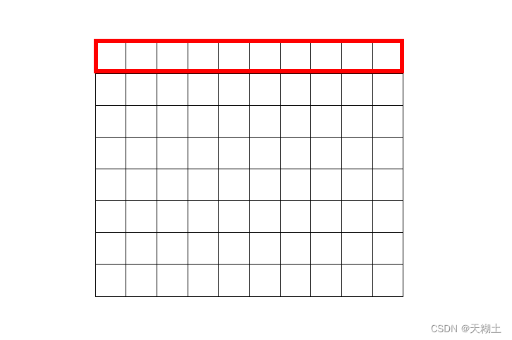 LCD——与LCD有关的基础知识