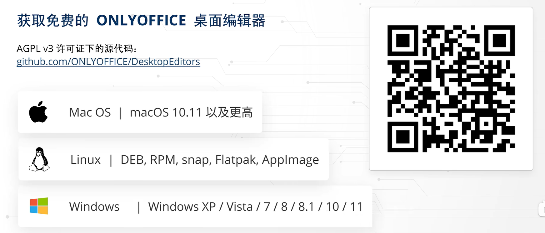 适用于 Linux、Windows 和 macOS 的免费 ONLYOFFICE 桌面应用程序