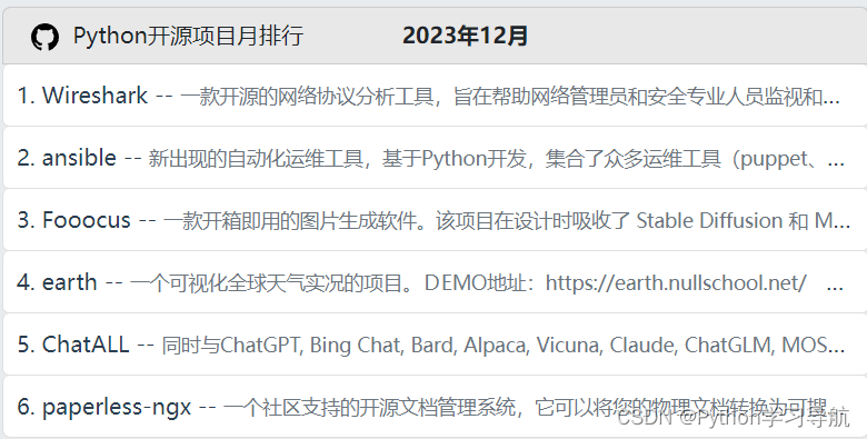 Python开源项目月排行 2023年12月
