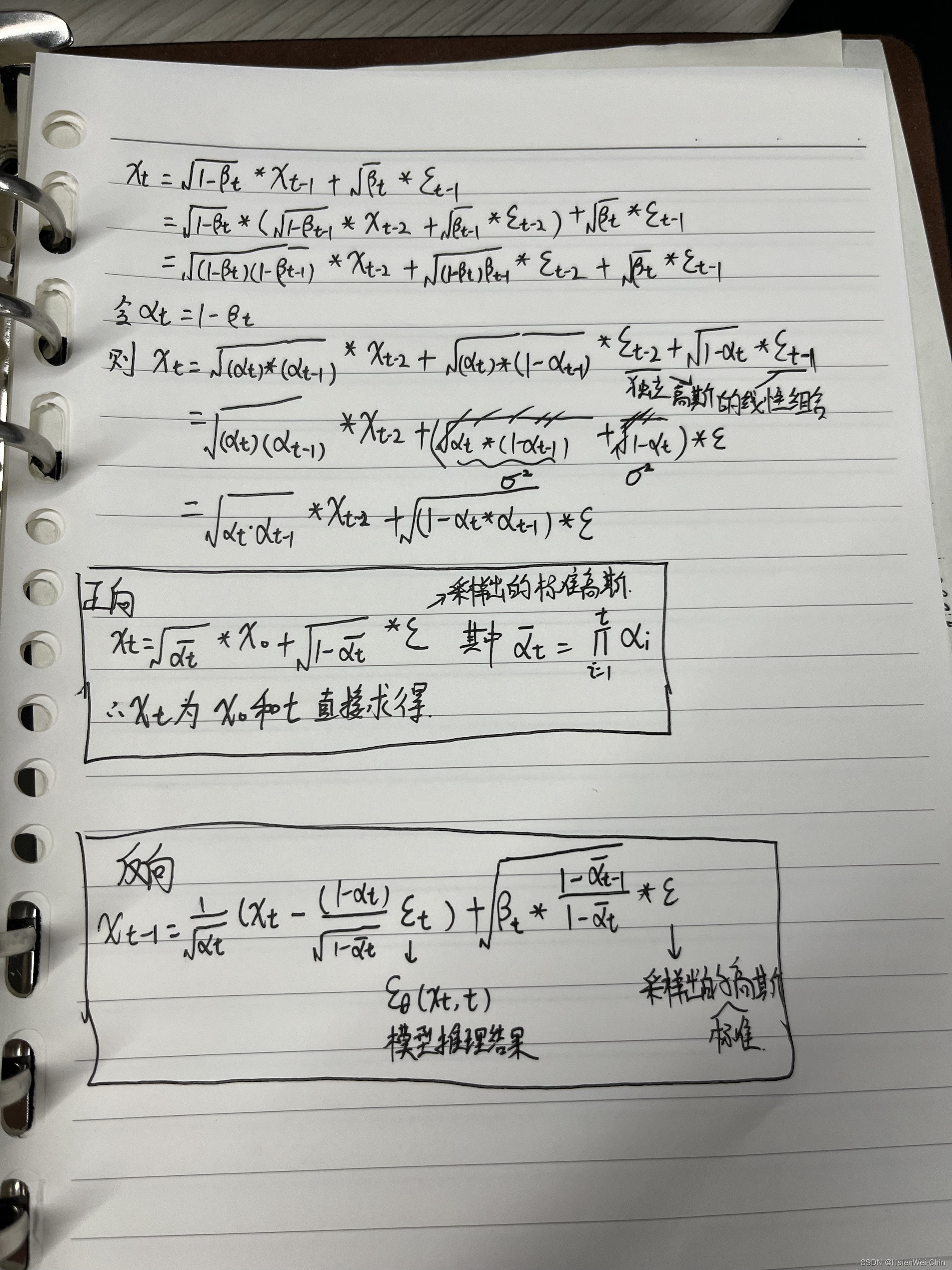 扩散模型ddpm原理