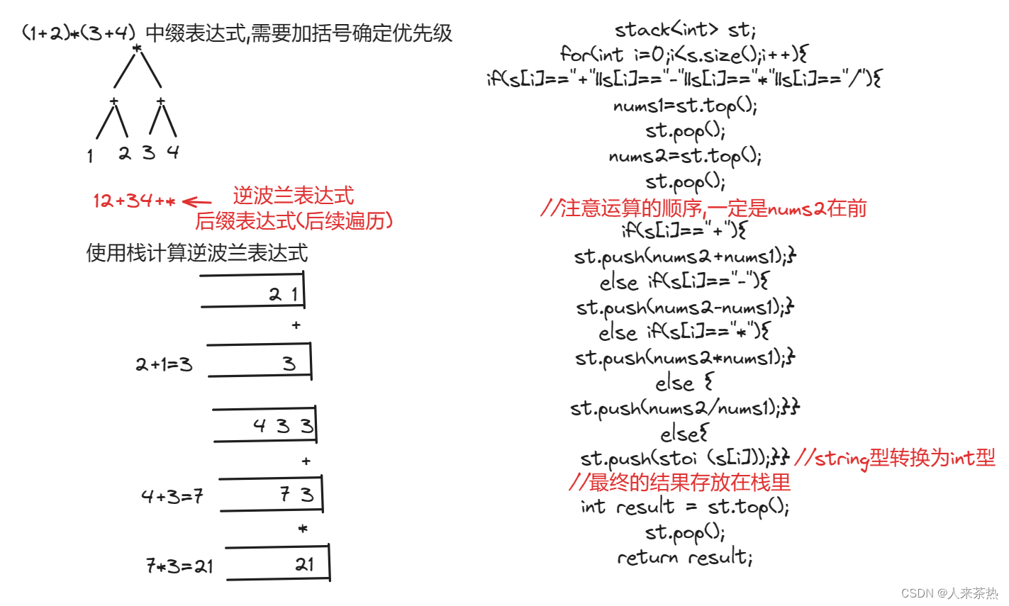 day11 有效的括号 删除字符串中的所有相邻重复项 逆波兰表达式求值