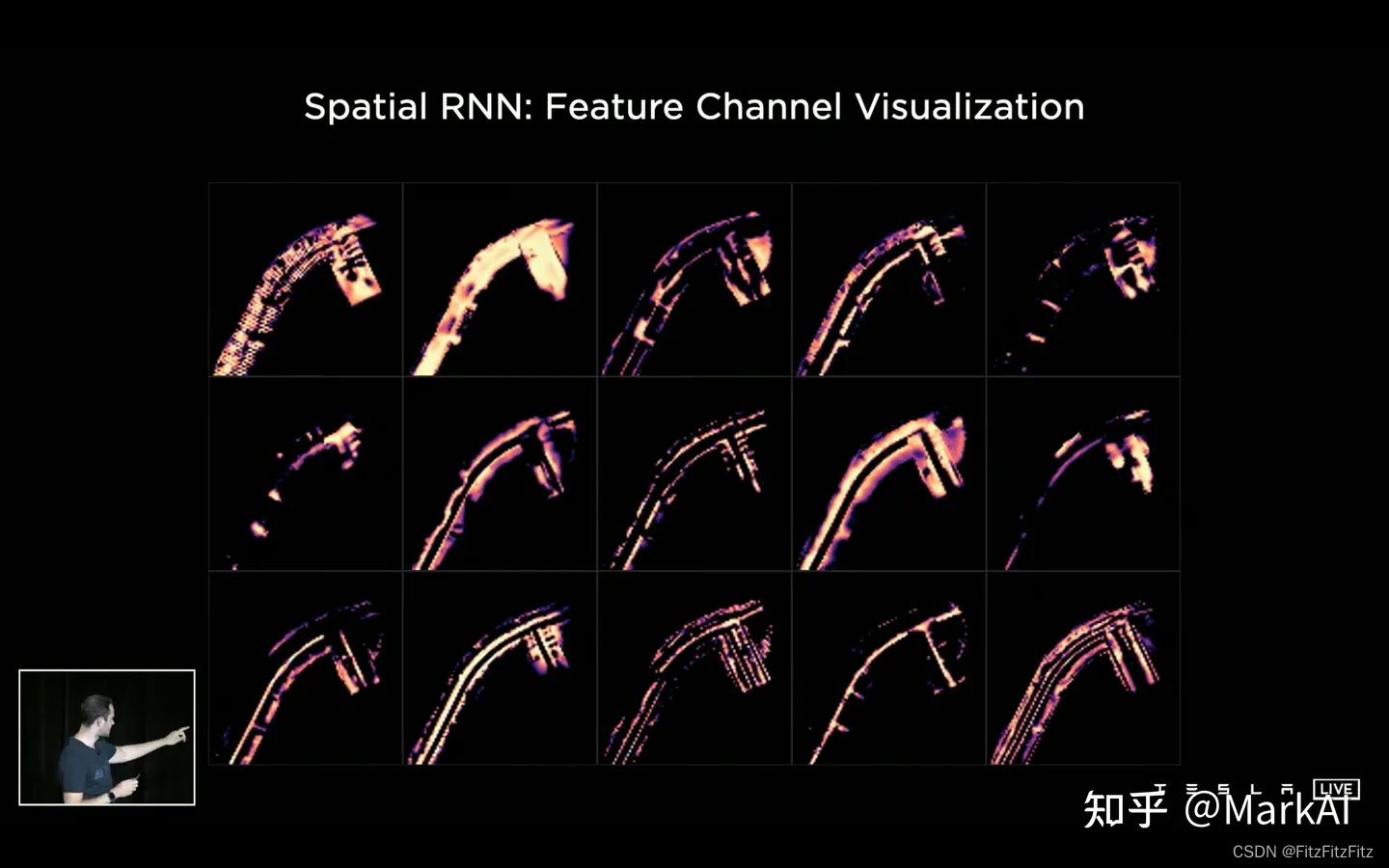 空间RNN学到的特征可视化