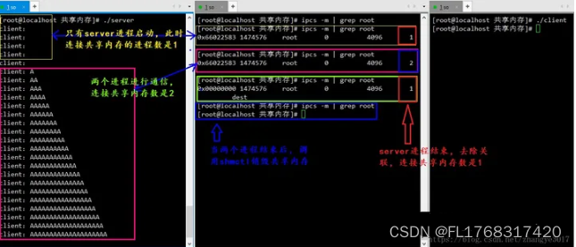 [C++][linux]Linux上内存共享内存用法