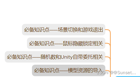 Unity入门实践小项目