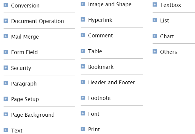 C#调用FreeSpire.Office读取word数据的基本用法