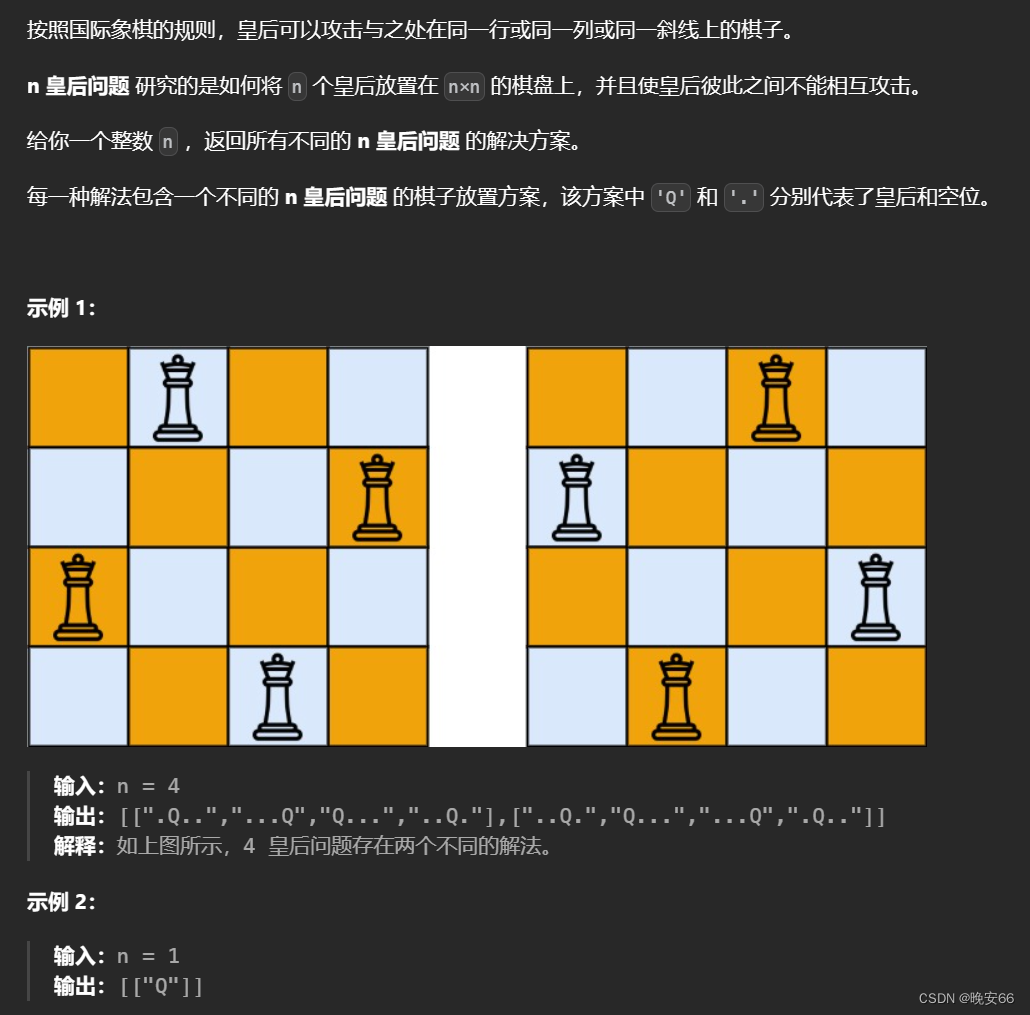 【算法与数据结构】51、LeetCode N 皇后