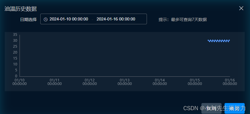 element el-date-picker type=“datetimerange“