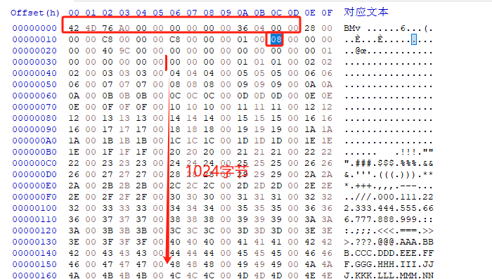 视觉信息处理与FPGA实现第八次作业——verilog实现对比度调节