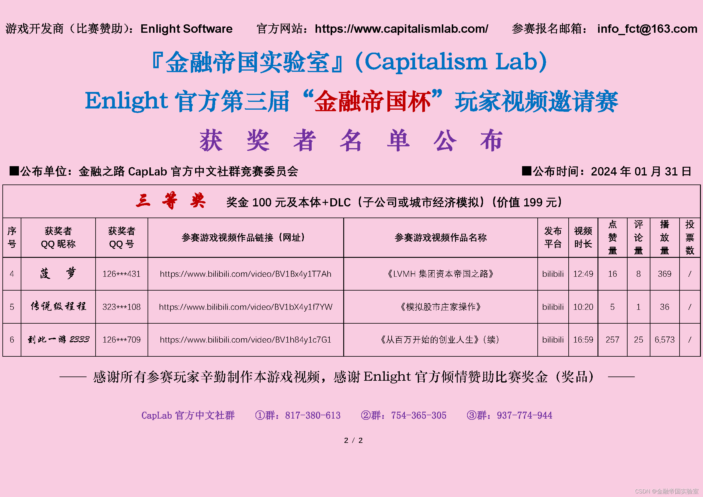 Enlight官方第三届“金融帝国杯”玩家游戏视频邀请赛《获奖者名单公布》