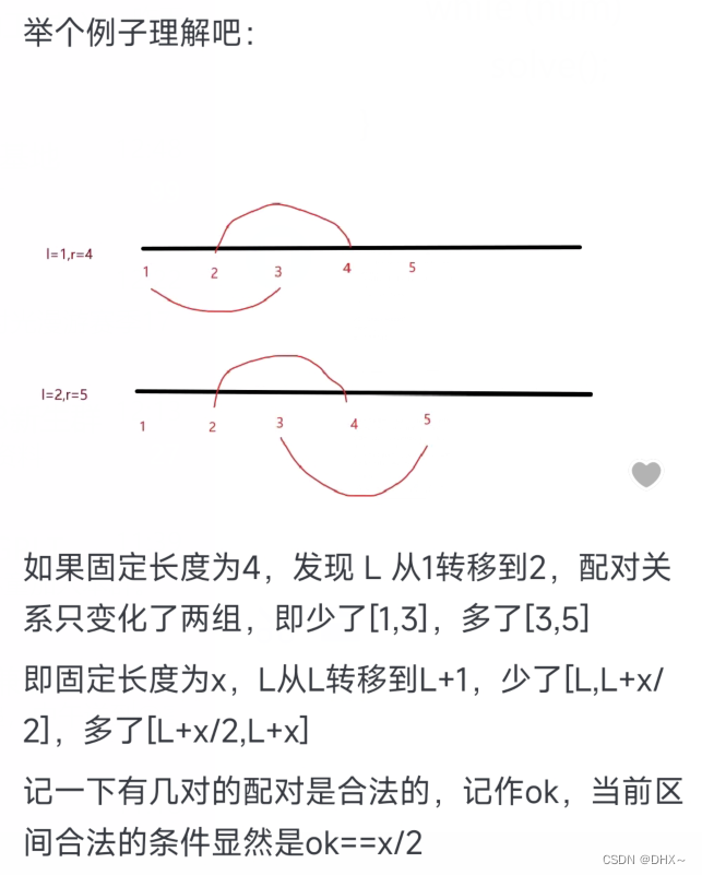 cf(163)