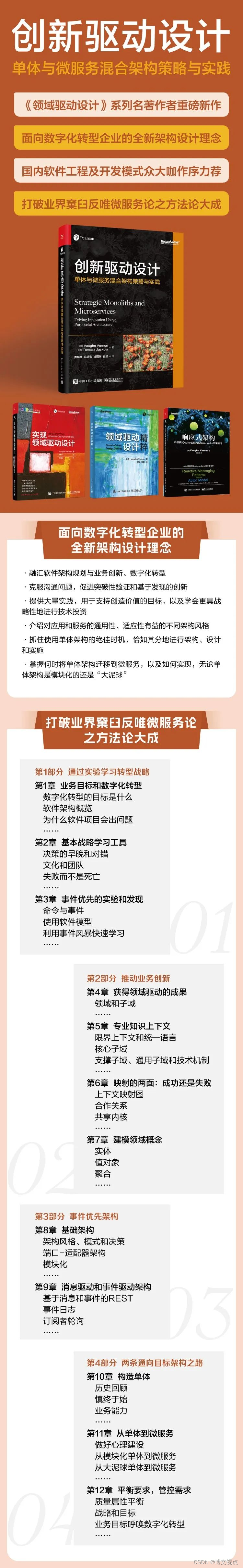 野心、梦想与科幻——浅谈外星殖民与软件工程