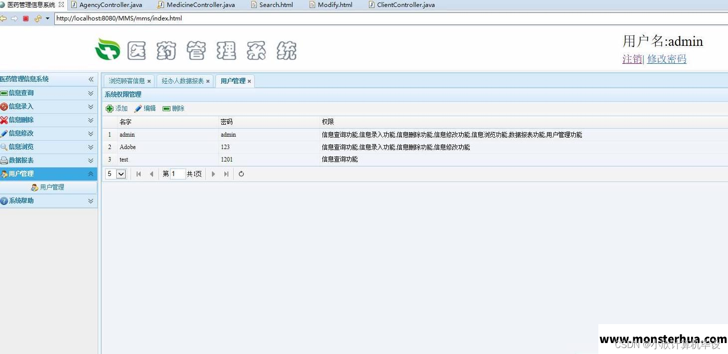 【计算机毕业设计】SSM医药信息管理系统