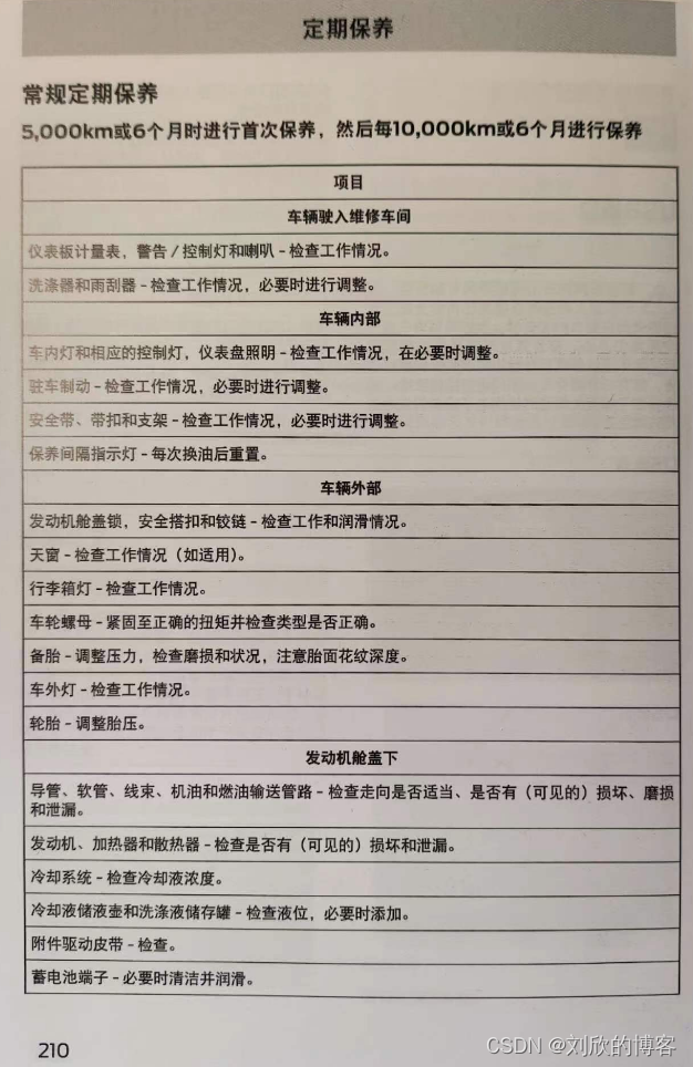 进口福特锐界保养手册图片