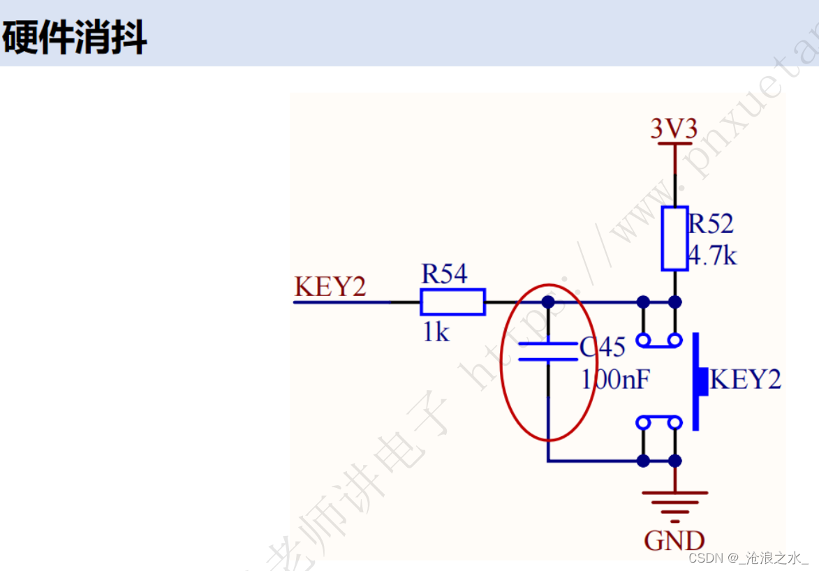 2-2 Systick系统定时器