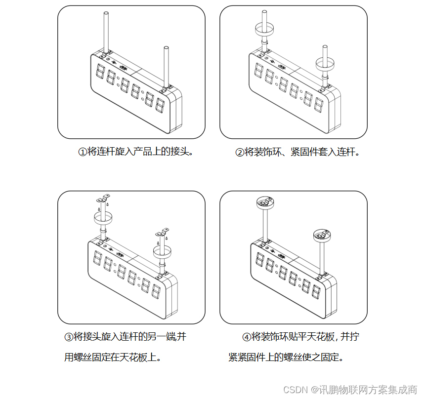 医院同步时钟系统的耐用性与可靠性