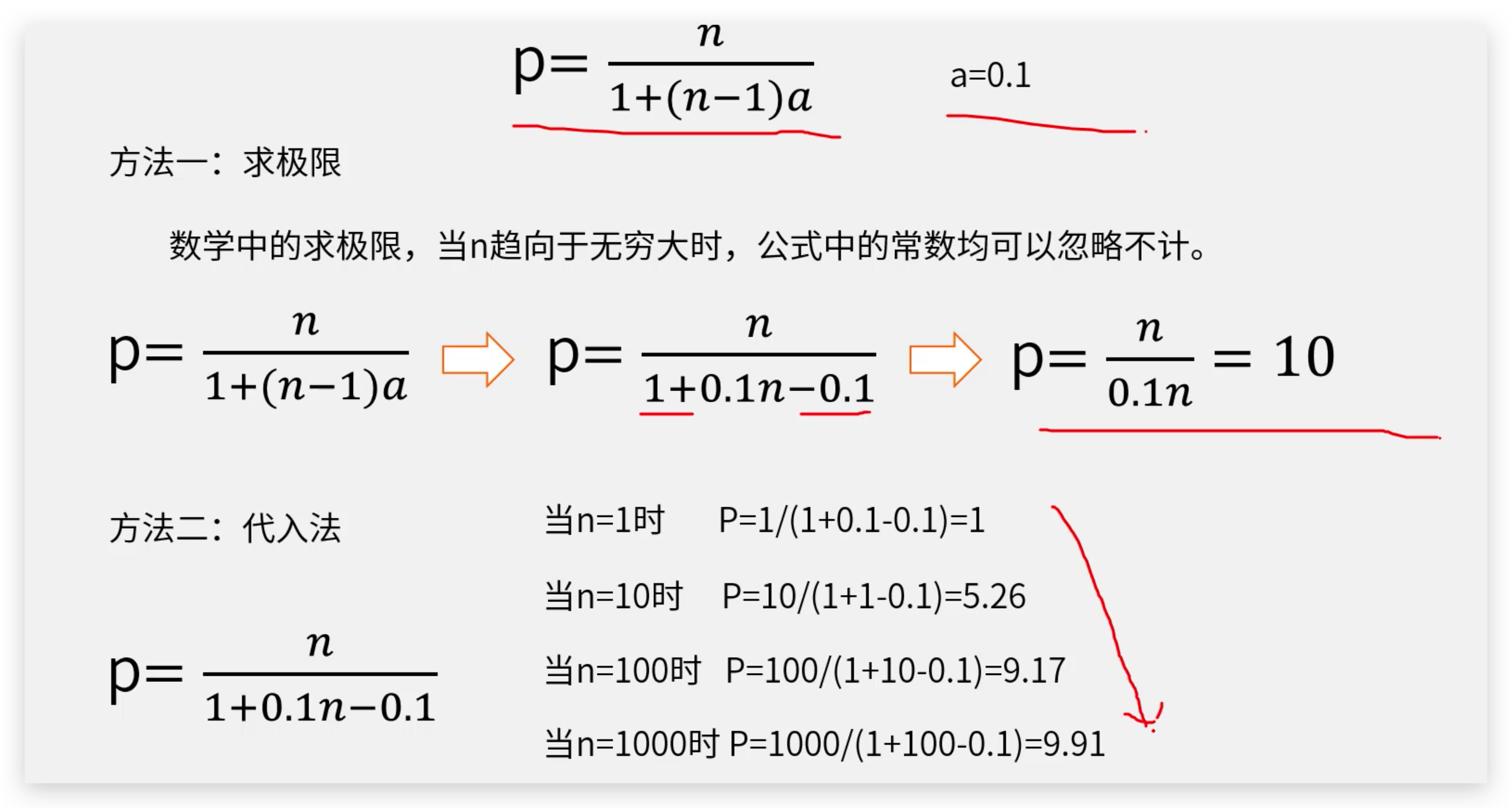 软考高级架构师：系统性能设计-阿姆达尔定律概念和例题