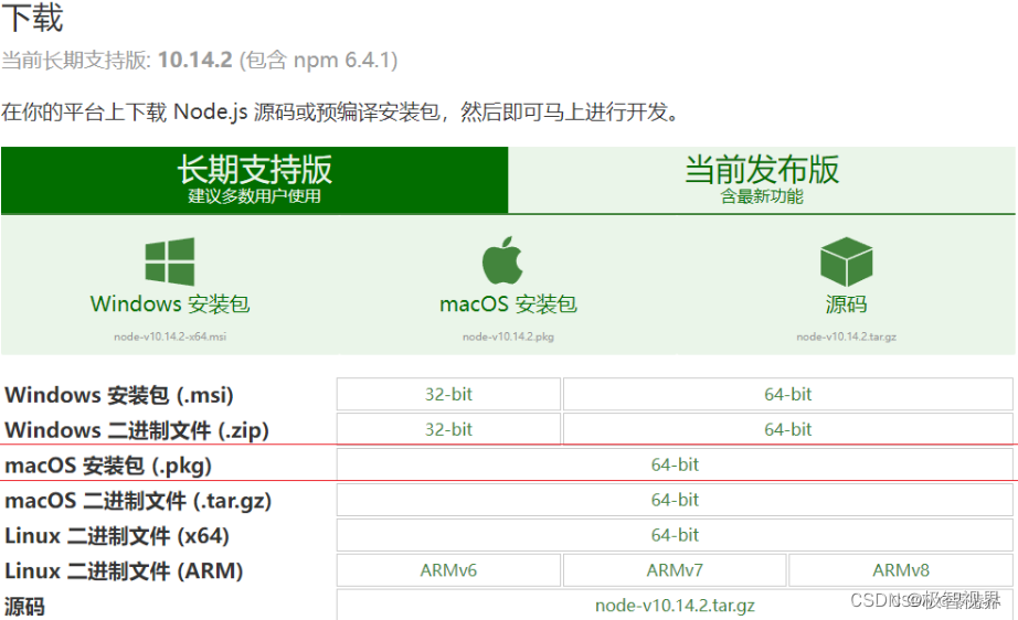 <span style='color:red;'>记录</span> | mac<span style='color:red;'>安装</span>node