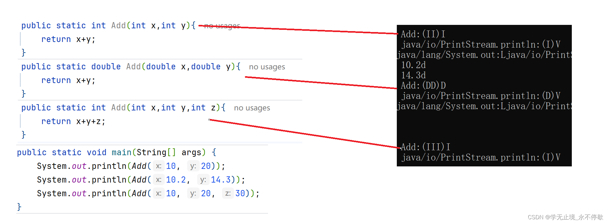 Java(四)---方法的使用