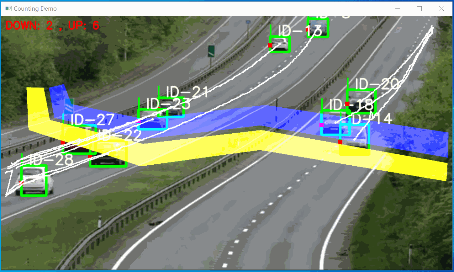 YOLOv5+DeepSort<span style='color:red;'>的</span>汽车<span style='color:red;'>流量</span><span style='color:red;'>统计</span>