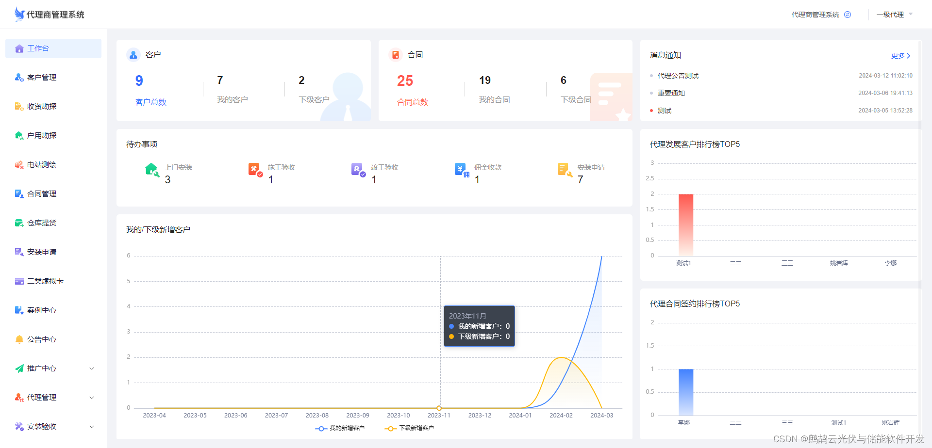 太阳能光伏储能系统：全周期一站式解决方案