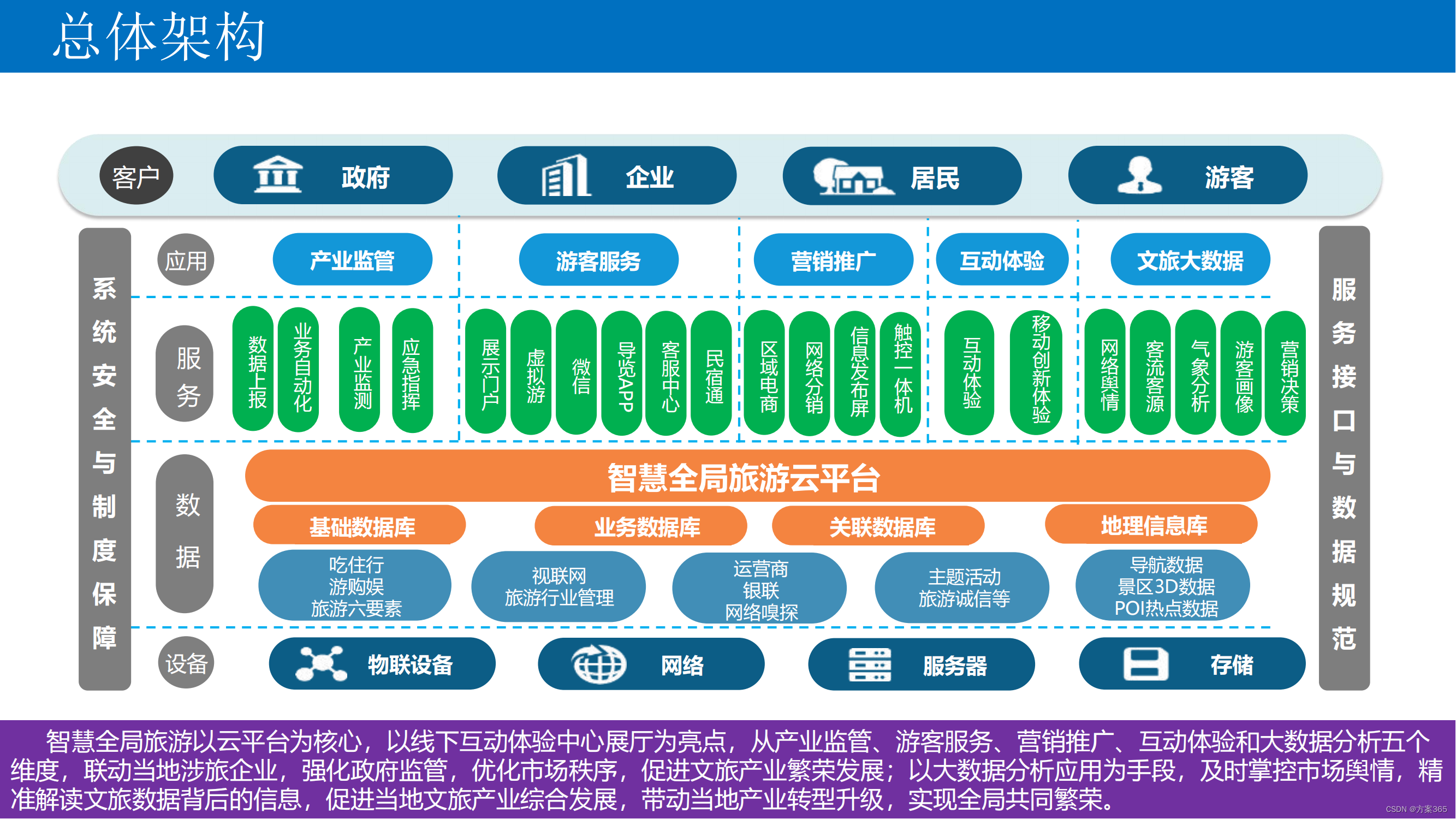 数字化时代：网站百度收录秘诀与技术背后的人性温度