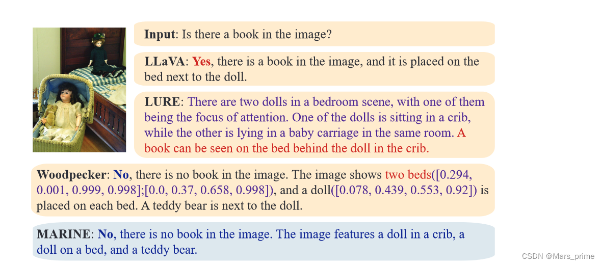 Mitigating Object Hallucination in Large Vision-Language Models via Classifier-Free Guidance----通过